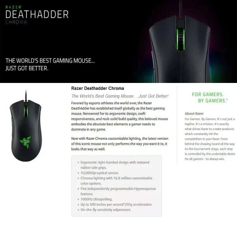Razer Deathadder Essential