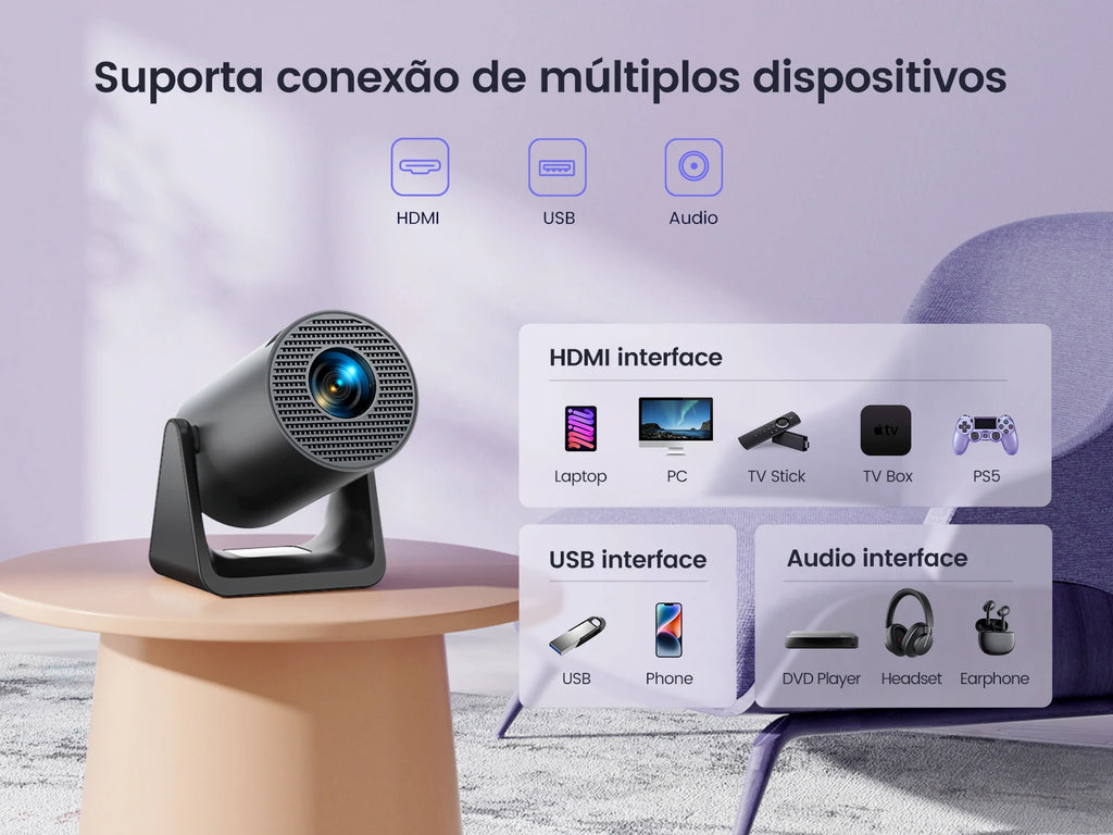 Mini Projetor Portátil