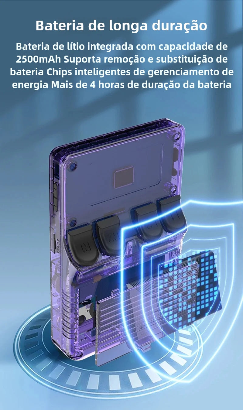 R36S VideoGame Retrô