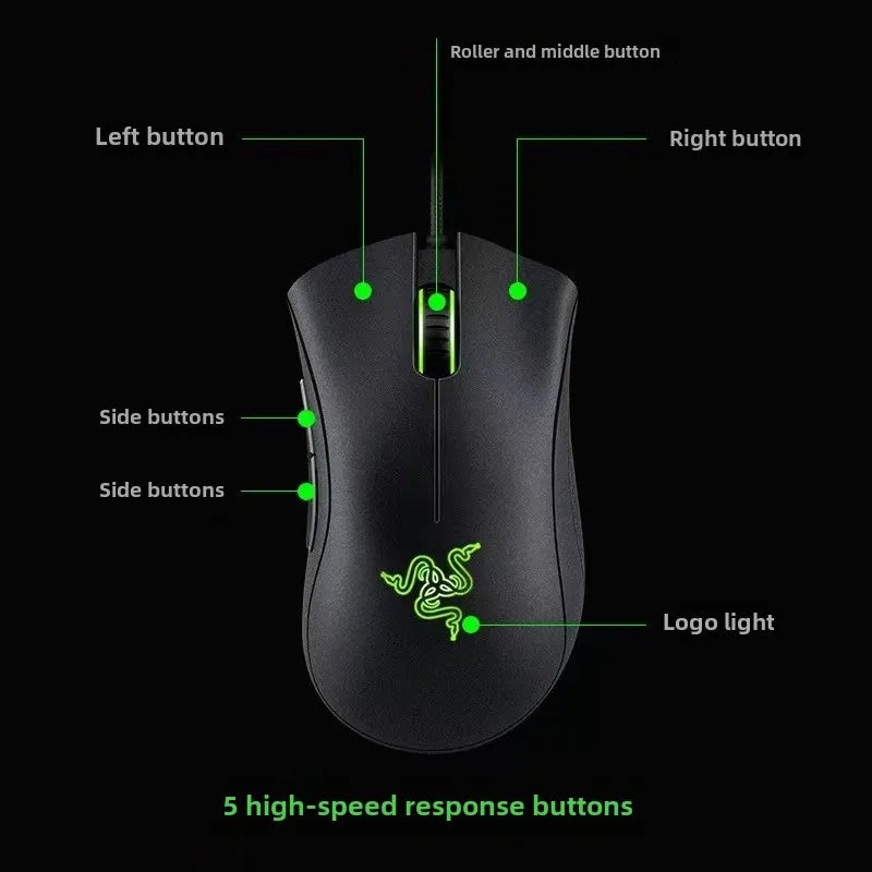 Razer Deathadder Essential