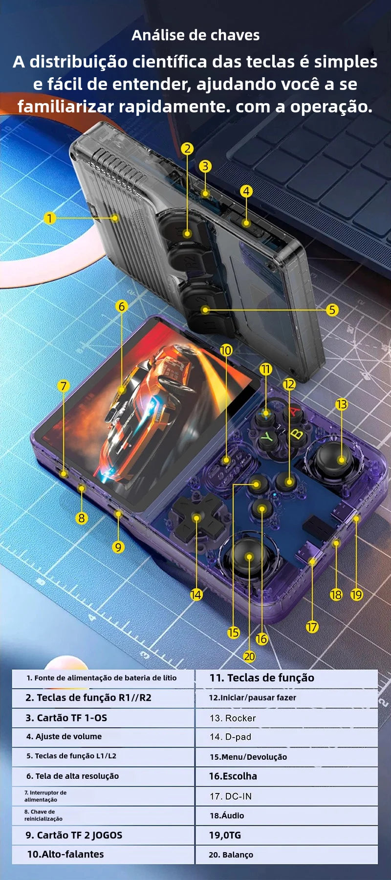 R36S VideoGame Retrô